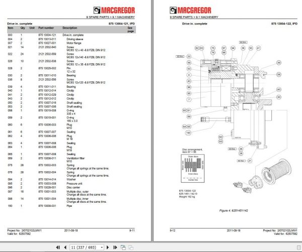 MacGREGOR K3028 4HD Instruction Manual Parts Manual 3
