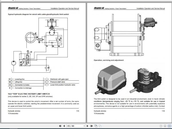 Manitowoc Dinamic Oil SFR50 Maintenance Manual 2
