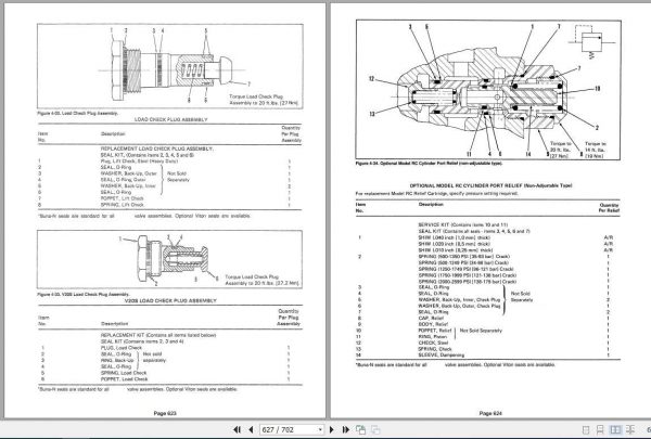Manitowoc Grove Cranes 14000 Maintenance Manual 3
