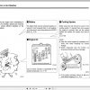 Manitowoc Grove Cranes Fuso Diesel Engine 6D1 Maintenance Manual 2