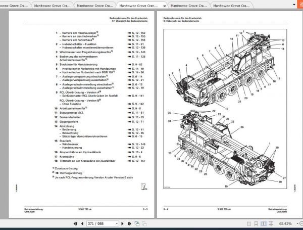 Manitowoc Grove Cranes GMK 4090 Operator Manuals DE 4