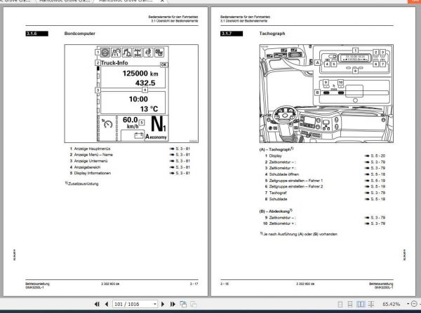 Manitowoc Grove Cranes GMK 5050L 1 Operator Manuals DE 3
