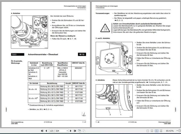 Manitowoc Grove Cranes GMK 5095 Maintenance Manuals DE 2