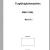 Manitowoc Grove Cranes GMK 5150L Operator Manuals DE 3