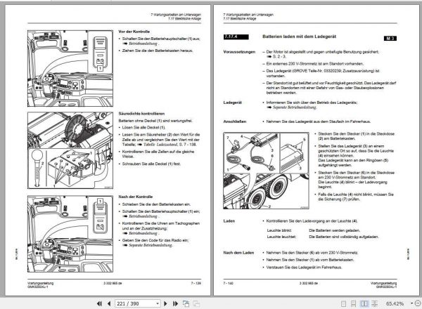 Manitowoc Grove Cranes GMK 5250XL 1 Maintenance Manuals DE 3
