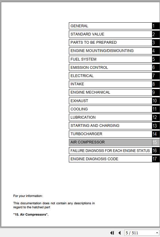 Manitowoc Grove Cranes Kobelco Diesel Engine J08E UV Shop Manual 2