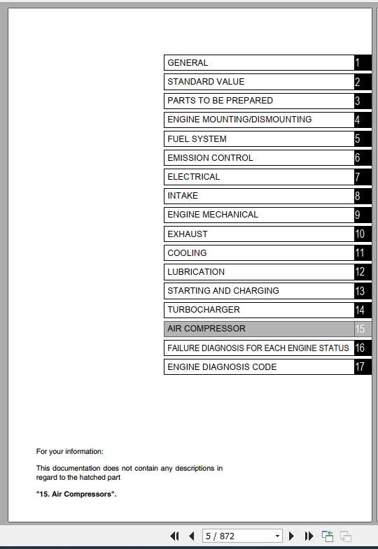 Manitowoc Grove Cranes Kobelco Diesel Engine J08E UV Shop Manual S5GG45011ZE02 2