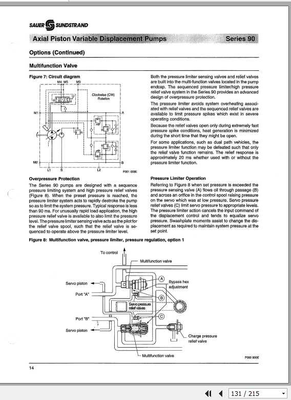 Manitowoc Grove Cranes LK5AHC Maintenance Manual 1