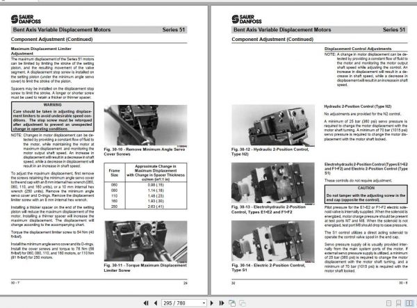 Manitowoc LiftCrane 2250 Maintenance Manual 2