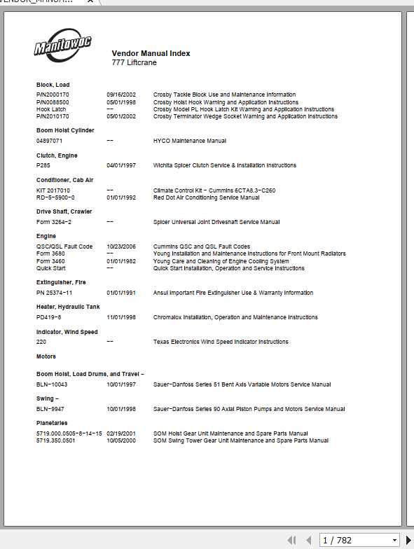 Manitowoc LiftCrane 777 Maintenance Manual 1