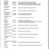 Manitowoc LiftCrane 999 Maintenance Manual 1