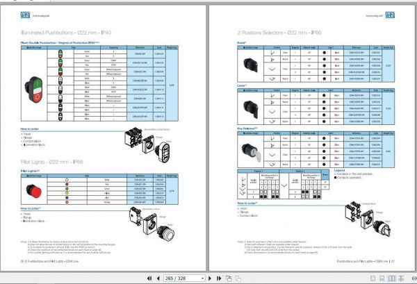 Manitowoc Sunsource Fluid Power NG47A Operation Manual 3
