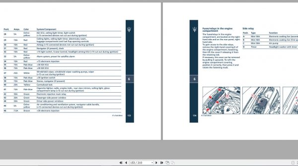 Maserati Grandsport Owner Manual 2