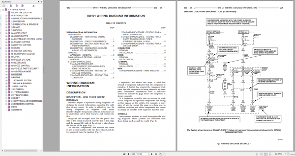 Mercedes Benz Engine Truck Service Repair Manual Wiring Diagram DVD 4