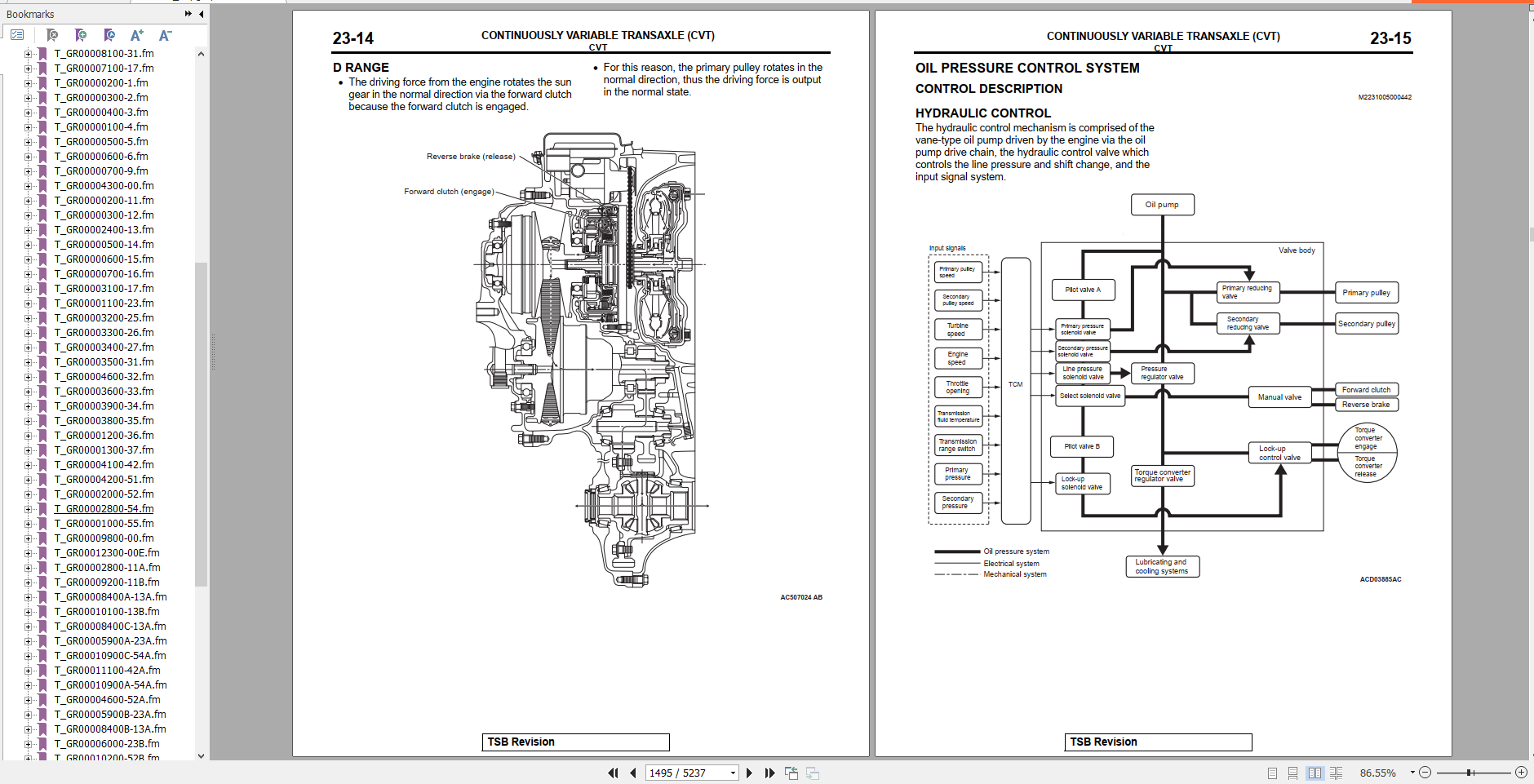 2019 MITSUBISHI ECLIPSE CROSS SERVICE MANUAL visual data 8