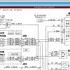 Motor Heavy Truck Service v19.0 09.2019 Updated 2021 Full Instruction DVD 7