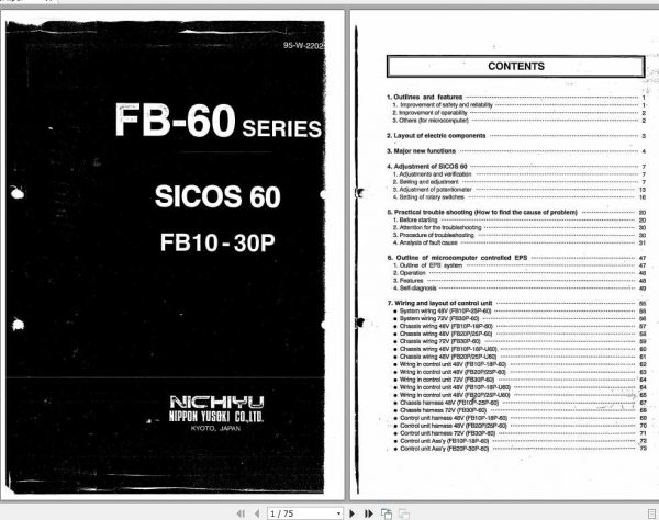 Nichiyu Forklift FB 60 Series Service Manual 1