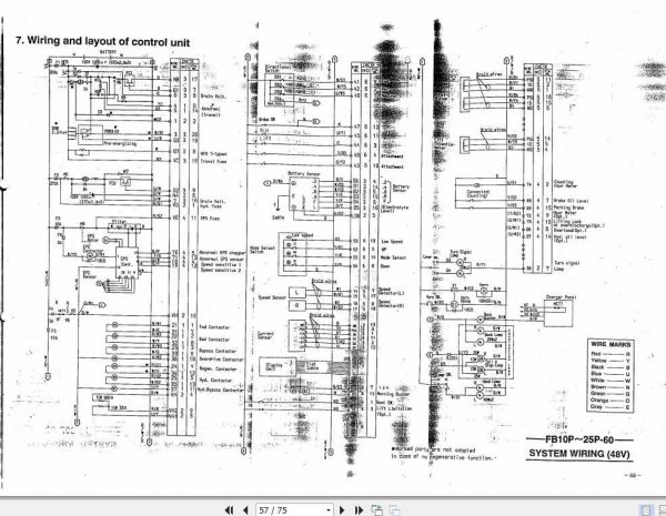 Nichiyu Forklift FB 60 Series Service Manual 2