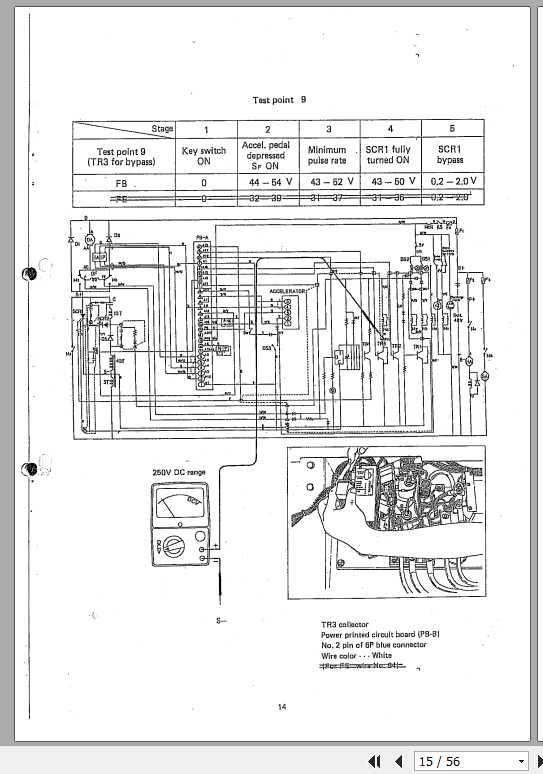 Nichiyu Forklift FB10 FB30 Unicon Manual 2
