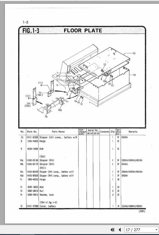 Nichiyu Forklift FB10P 18P STD Part Manual 2