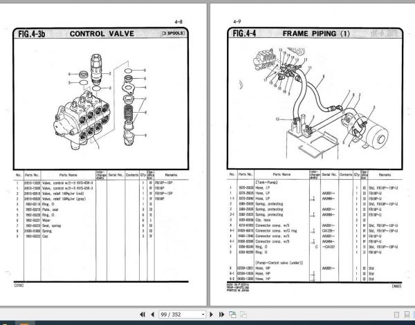 Nichiyu Forklift FB10P 18P STD Part Manual 3