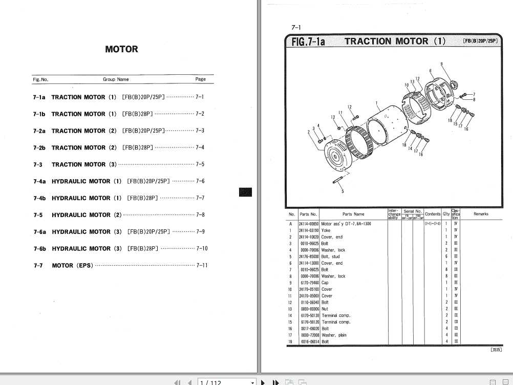 Nichiyu Forklift FBB20P FBB25P FBB28P STD Part Manual 1