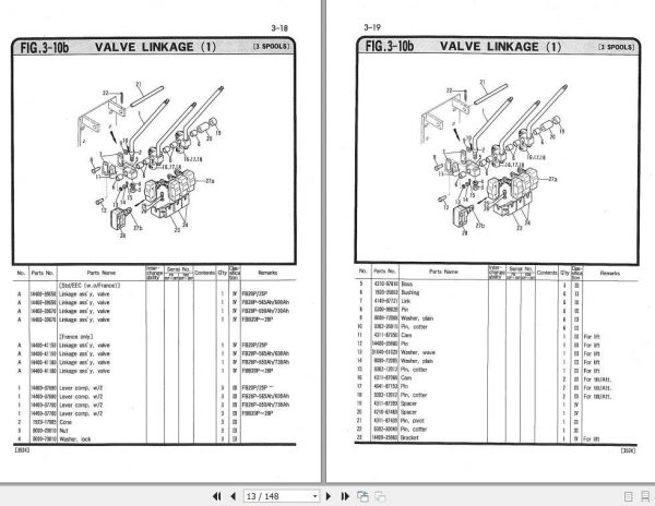 Nichiyu Forklift FBB20P FBB25P FBB28P STD Part Manual 2