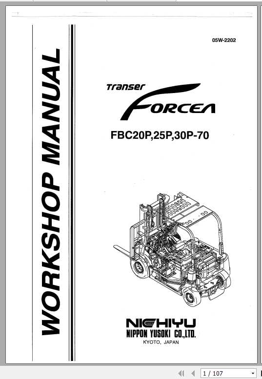Nichiyu Forklift FBC20P 25P 30P 70 Workshop Manual Part List 2