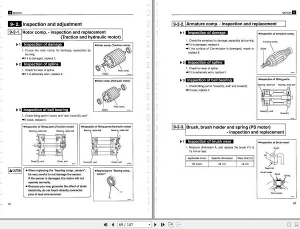 Nichiyu Forklift FBC20P 25P 30P 70 Workshop Manual Part List 3