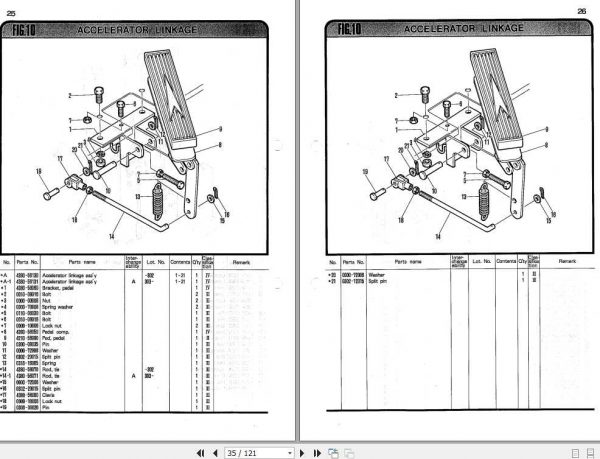 Nichiyu Forklift FBF10P 13P 15P 18P 20 Part List 2
