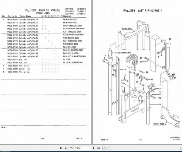 Nichiyu Forklift FBRAW9 18 60 63 Series Parts List 3