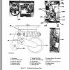 Raymond Forklift 20i 21i 21i Plus Operation Maintenance Instructions PDMM 0005 3