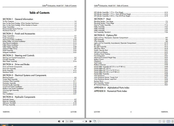 Raymond Oder Picker 261 Part Catalog Maintenance Manual 2