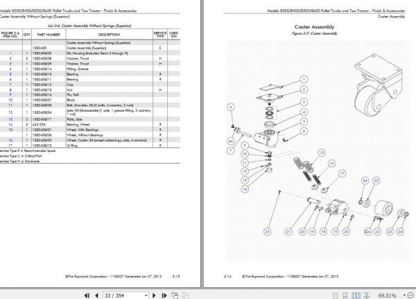 Raymond Pallet Trucks 8300 8400 8500 8600 Part Maintenance Manual 5