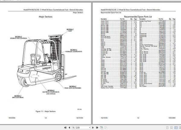 Raymond Sit Down Counterbalanced Truck RTW30 40 Part Catalog 1033358A 2