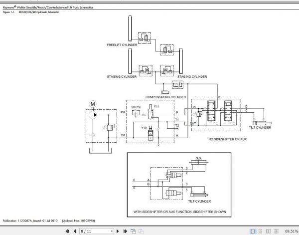 Raymond Walkie Reach RSS22 40 RRS30 RCS20 40 Part Operator Manual 3