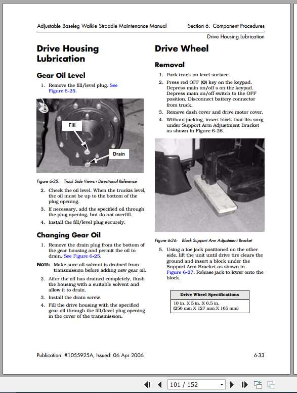 Raymond Walkie Straddle RA20 25 Maintenance Manual 1055925A 2