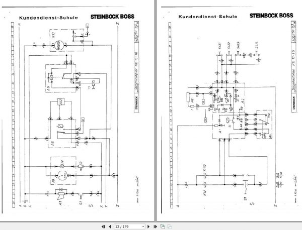 RepHandbuch Steinbock KE PE 2