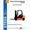 Still Diesel Forklift R70 16 R70 18 R70 20 User Manual DE 1