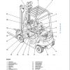 Still Diesel Forklift R70 16 R70 18 R70 20 User Manual DE 3