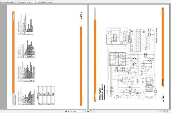 Still Diesel LPG Forklift RC40 RC40 16 20 RC40 25 35 Schematic Diagrams DE 2