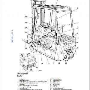 Still Electric Forklift R20 15 R20 20 R20 2037 2048 User Manual DE 3