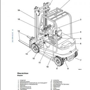 Still Electric Forklift R60 16 R60 18 R60 20 Compact R6030 R6032 User Manual DE 3