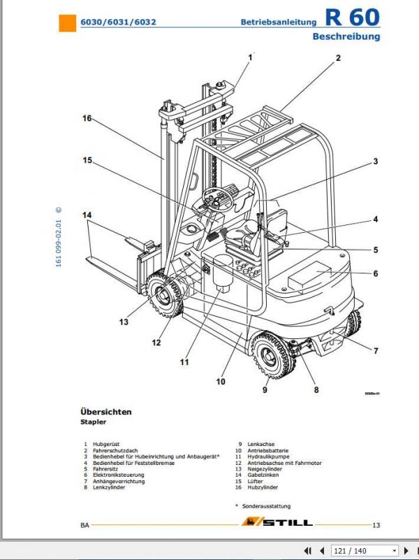 Still Electric Forklift R60 16 R60 18 R60 20 Compact R6030 R6032 User Manual DE 3