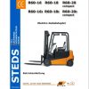 Still Electric Forklift R60 16 R60 18 R60 20 R6050 R6055 User Manual DE 1