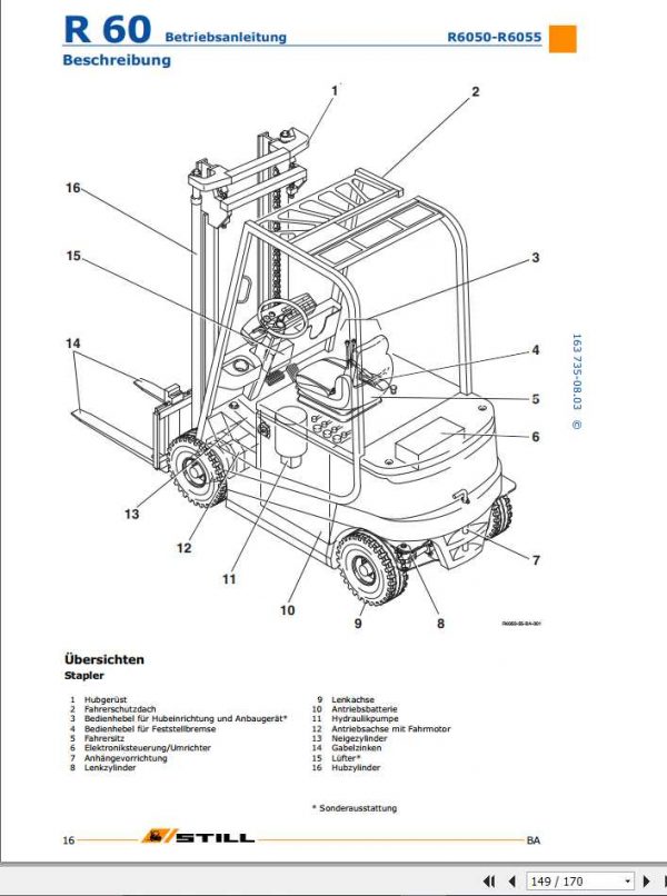 Still Electric Forklift R60 16 R60 18 R60 20 R6050 R6055 User Manual DE 3