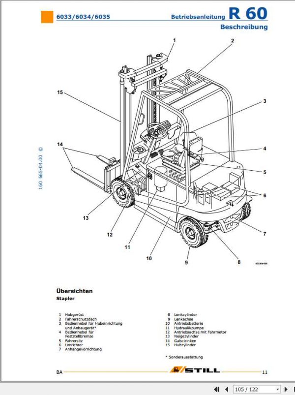 Still Electric Forklift R60 16i R60 18i R60 20i Compact R6033 R6035 User Manual DE 3