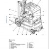 Still Electric Forklift R60 22 R60 25 R60 30 R6042 R6045 User Manual DE 3