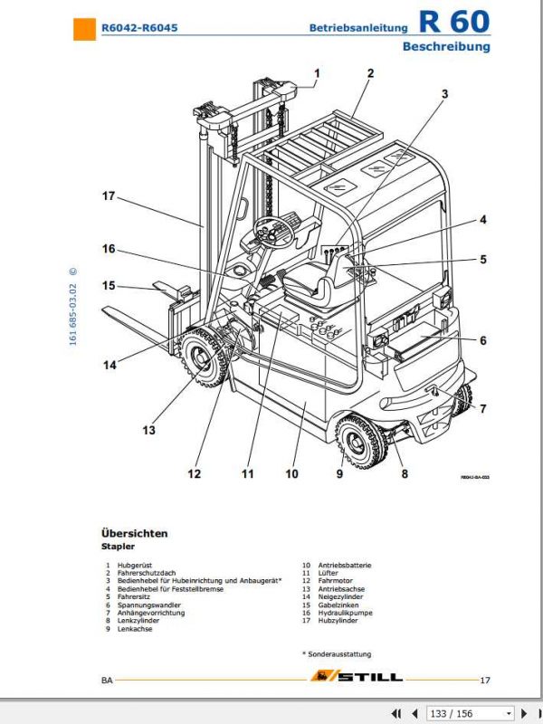 Still Electric Forklift R60 22 R60 25 R60 30 R6042 R6045 User Manual DE 3