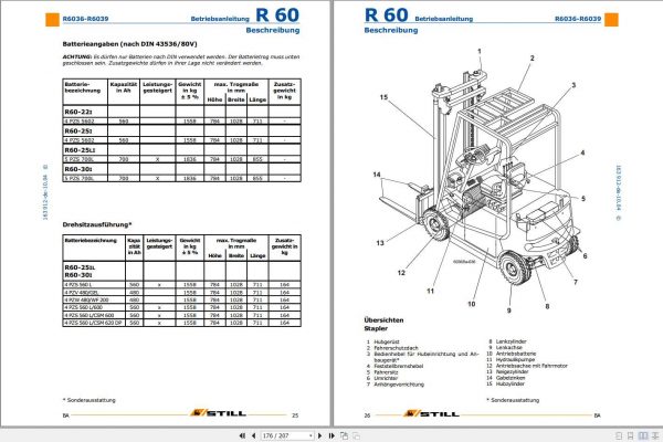 Still Electric Forklift R60 22i R60 25i R60 30i R6036 R6039 User Manual DE 3